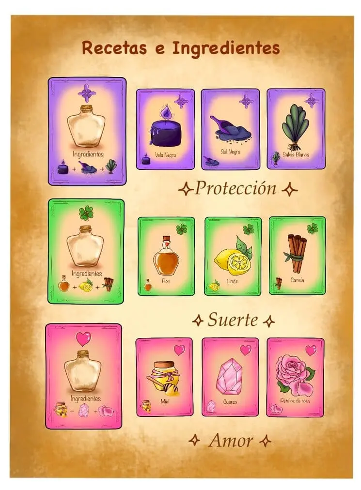 Recetas e Ingredientes